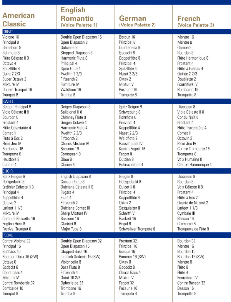 Rodgers Organ 778 tonal specification